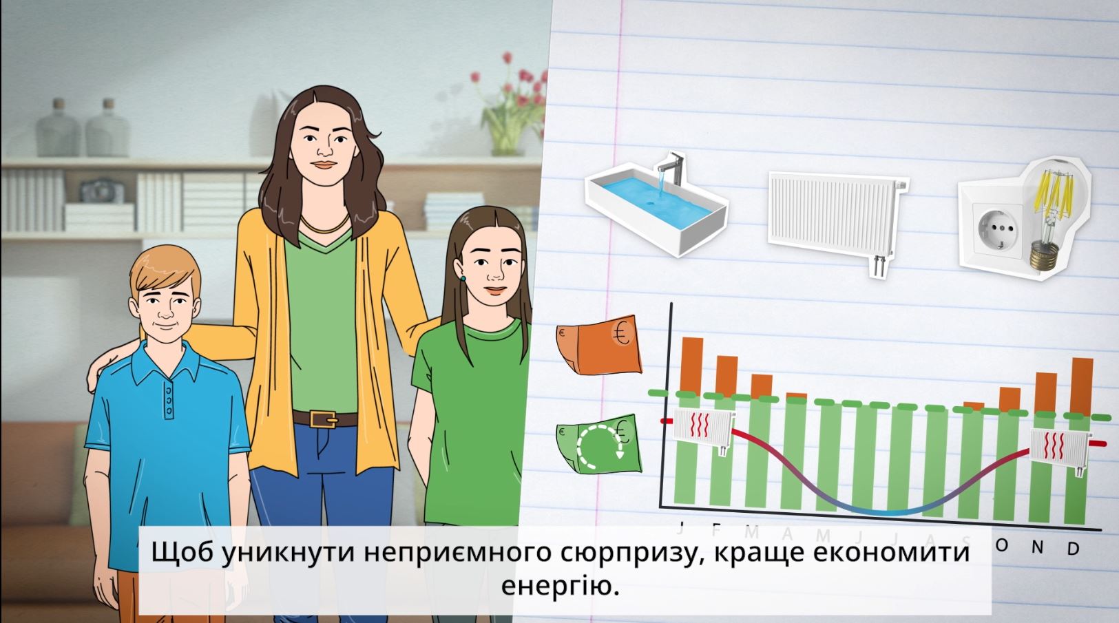 Eine Frau und zwei Kinder, in der Linken Bildhälfte grafische Darstellung der Energiekosten übers Jahr 