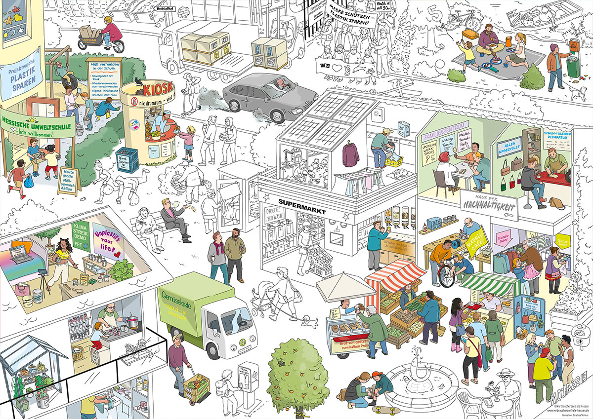 Wimmelbild, auf dem verschiedene Alltagsszenen farblich hervorgehoben sind, die den Umgang mit Plastik illustrieren