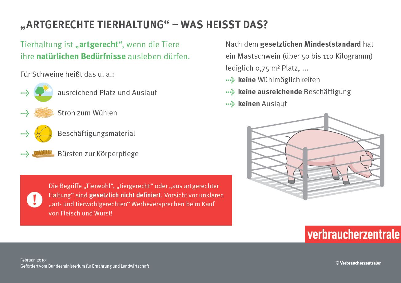 Factsheet artgerechte Tierhaltung