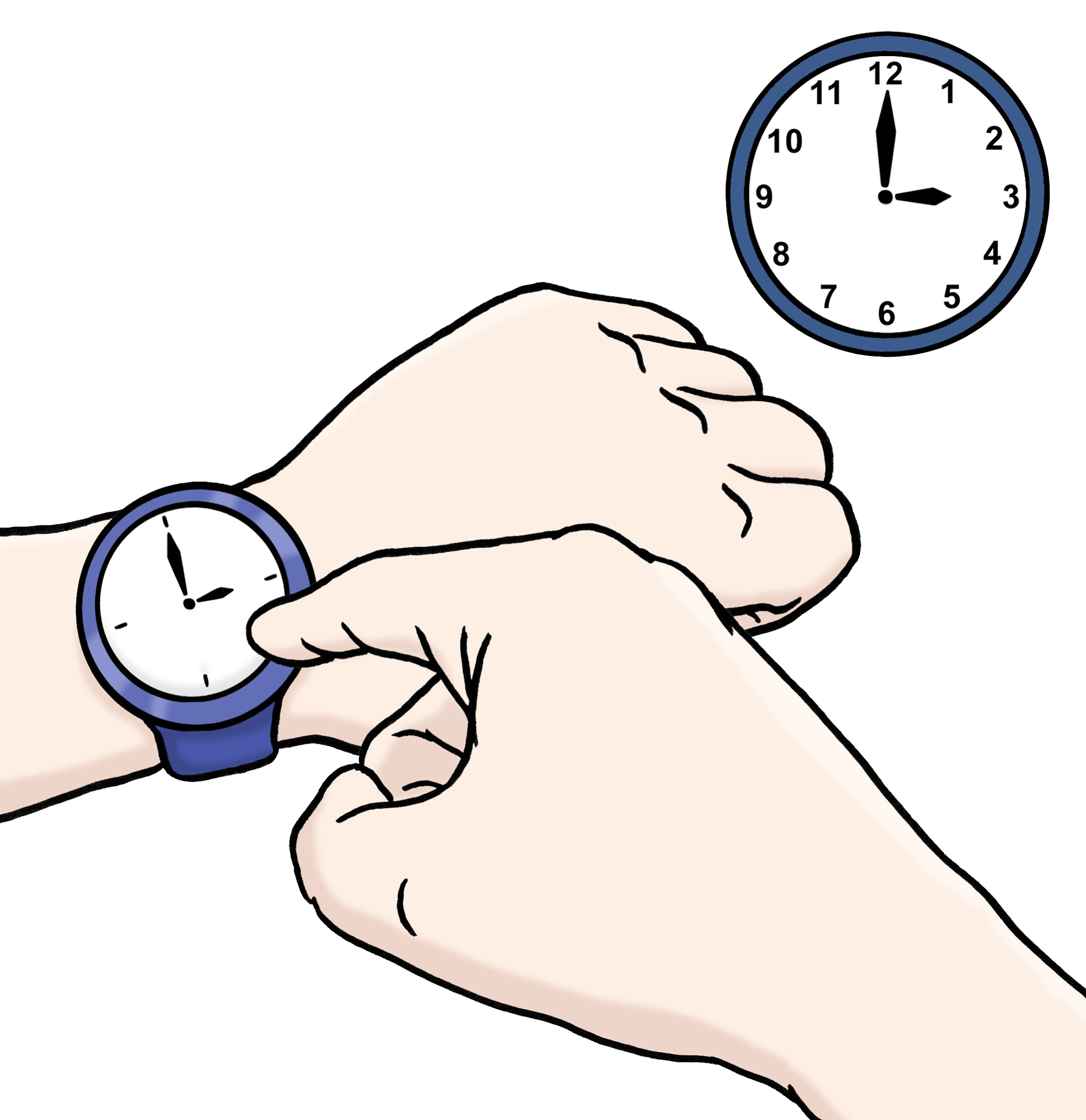 Eine Zeichnung eines Handgelenks mit einer Armbanduhr und im Hintergrund noch eine Wanduhr.