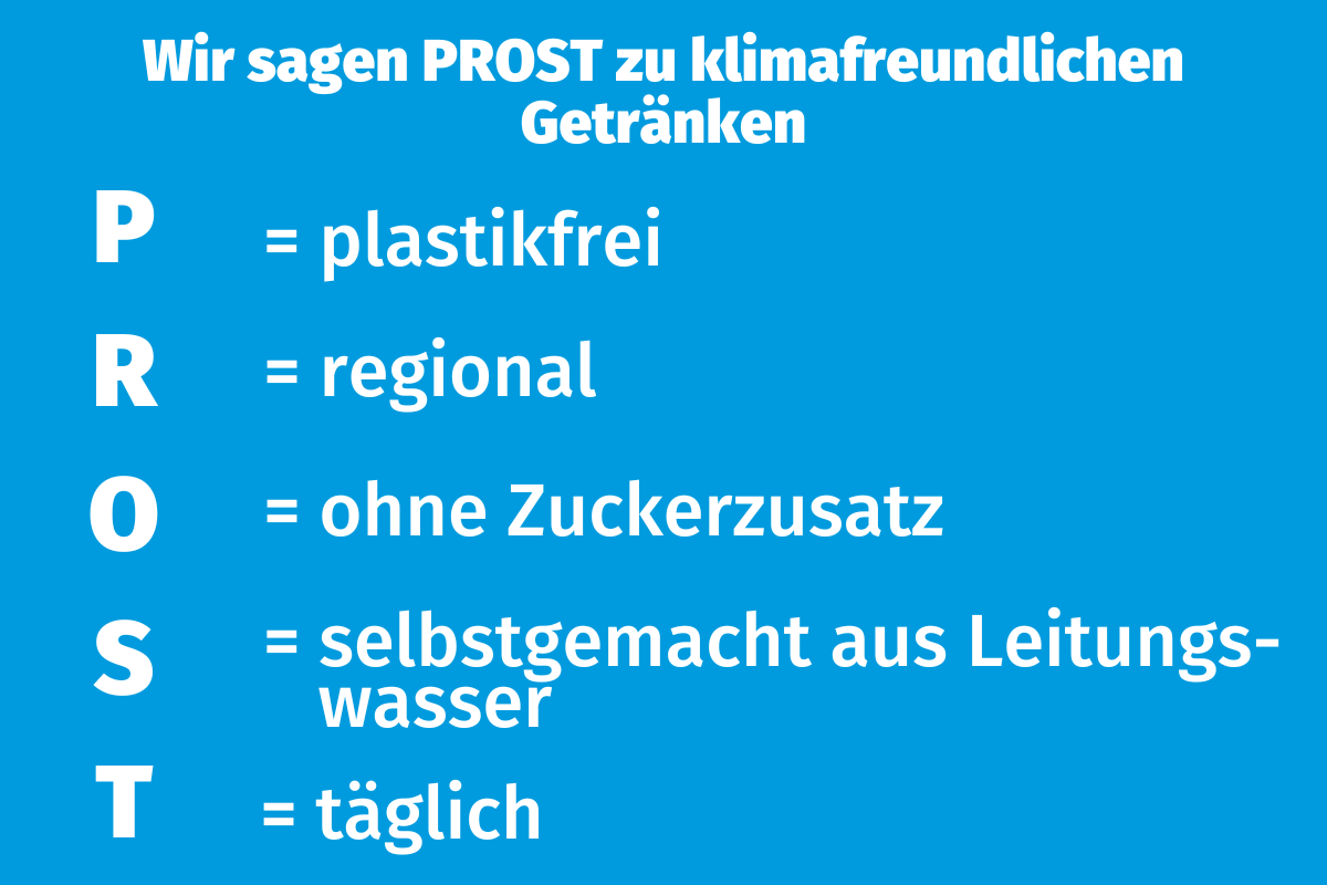 Wir sagen PROST zu klimafreundlichen Getränken: P=plastikfrei, R=regional, o=ohne Zuckerzusatz, s=selbstgemacht aus Leitungswasser, t=täglich