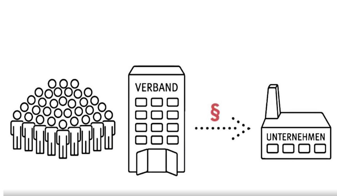 Screenshot des Erklärvideos zu Musterfeststellungsklagen