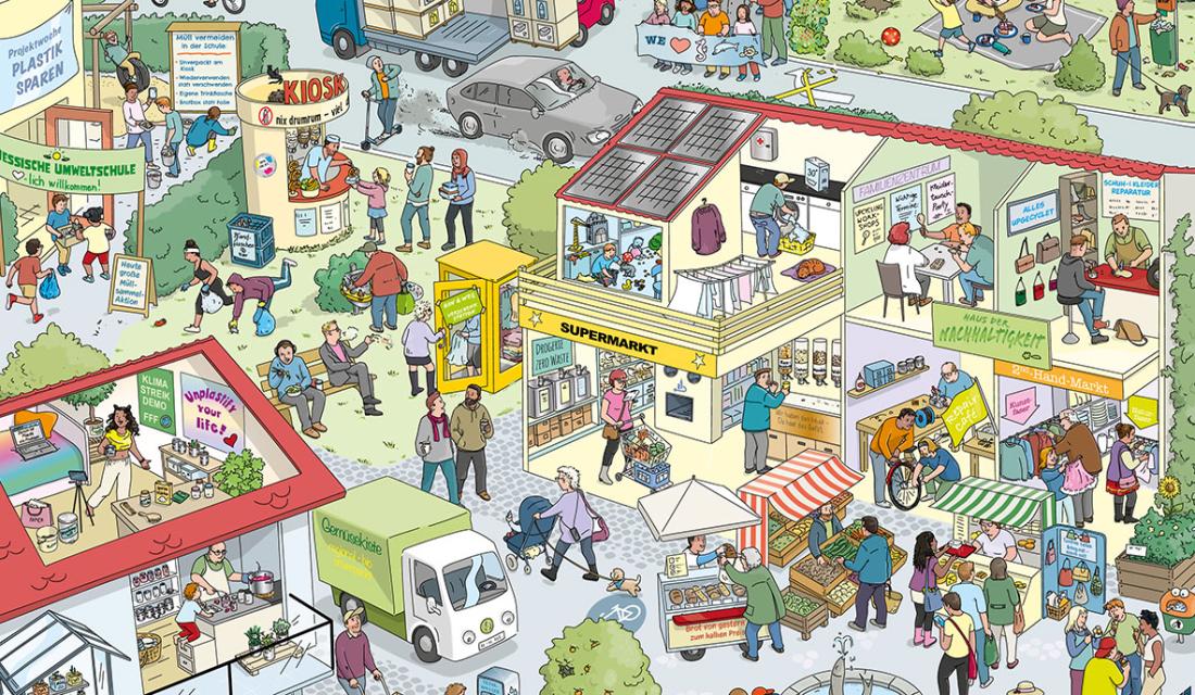 Wimmelbild einer Stadt mit positiven und negativen Beispielen für den Umgange mit Plastik