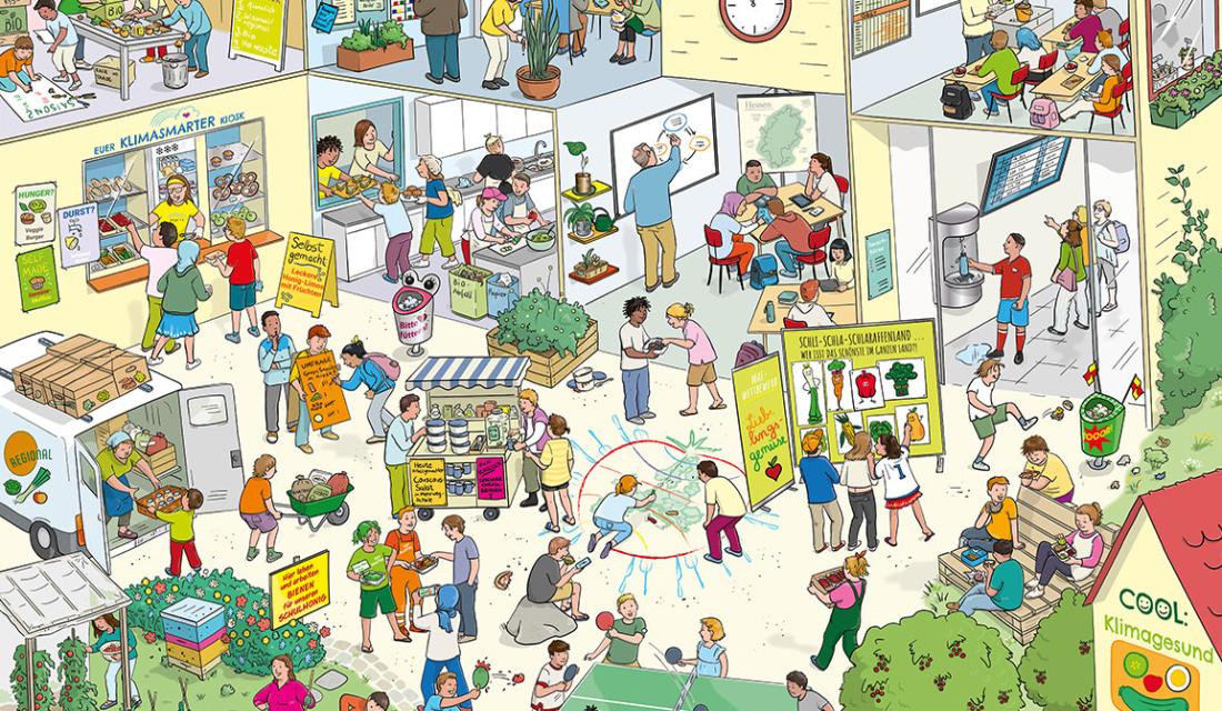 Ein Wimmelbild mit Szenen einer Schule und eines Schulhofs, das in verschiedenen positiven und negativen Situationen den Umgang mit Lebensmitteln zeigt