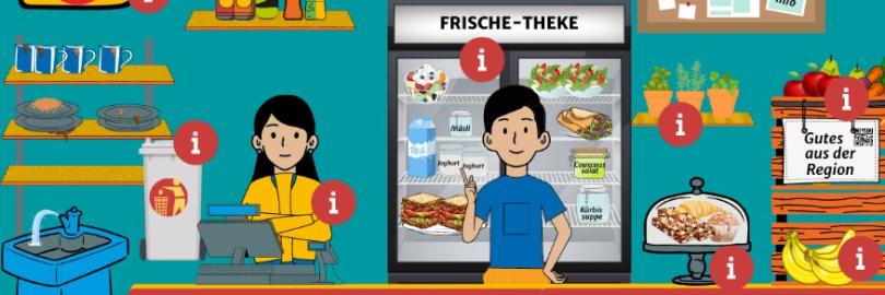 Screenshot der interaktiven Grafik