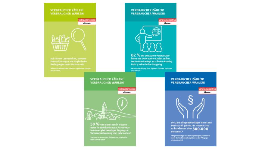 Titelseiten der vier Forderungsflyer