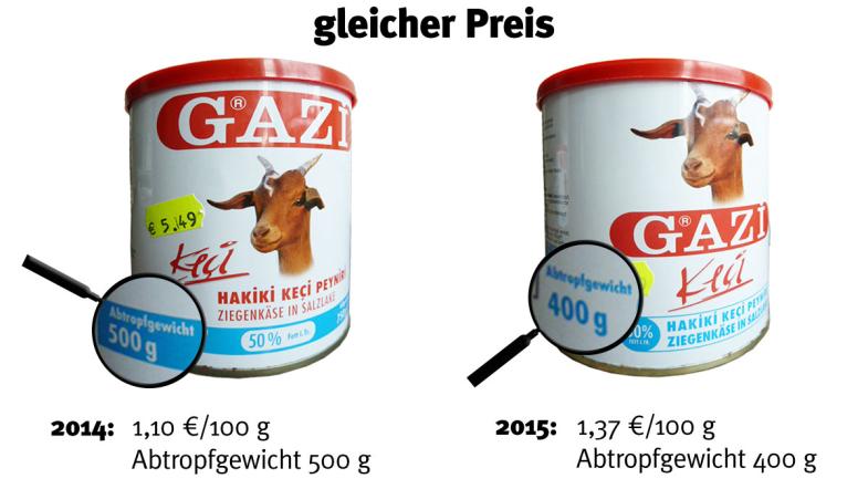 Die Verpackung von Ziegenkäse der Marke Gazi