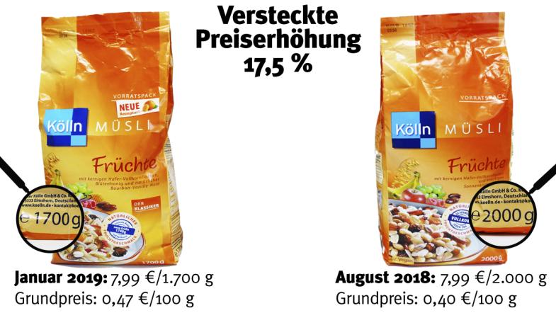 Zwei Packungen Müsli von Kölln