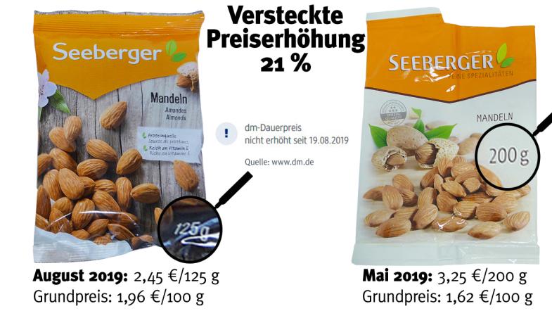 Mogelpackung Seeberger Mandeln VZ BaWü 