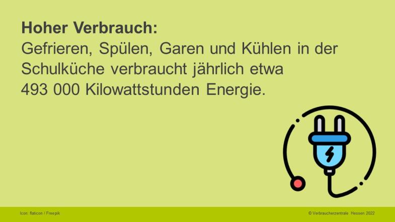 Hoher Verbrauch: Gefrieren, Spülen, Garen und Kühlen in der Schulküche verbraucht jährlich etwa 493 000 Kilowattstunden Energie.