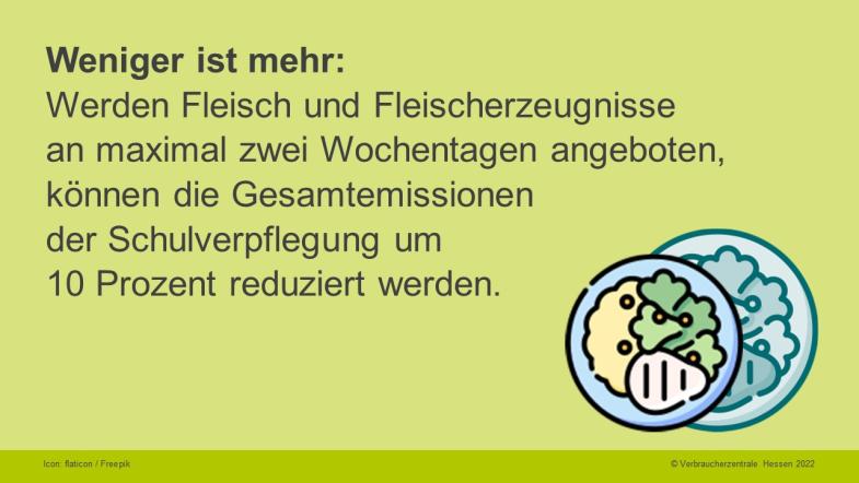 Weniger ist mehr: Werden Fleisch und Fleischerzeugnisse an maximal zwei Wochentagen angeboten, können die Gesamtemissionen der Schulverpflegung um 10 Prozent reduziert werden.