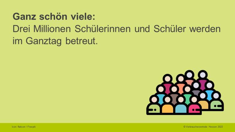 Ganz schön viele: Drei Millionen Schülerinnen und Schüler werden im Ganztag betreut.