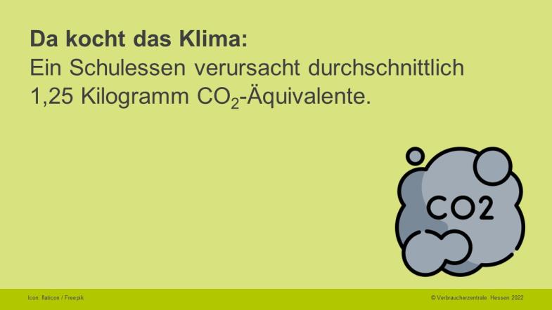 Da kocht das Klima: Ein Schulessen verursacht durchschnittlich 1,25 Kilogramm CO2-Äquivalente.
