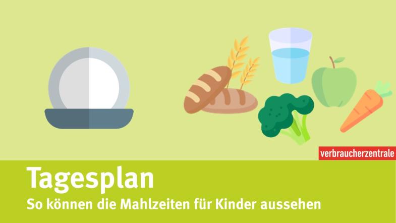 Kitaverpflegung Mahlzeiten Titelfolie