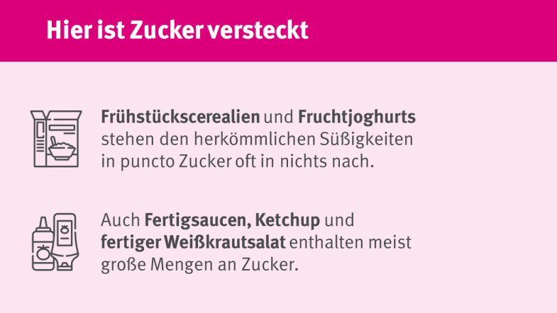Viel Zucker steckt in Frühstückscerealien, Fruchtjoghurts, Fertigsaucen, Ketchup und fertigem Weißkrautsalat